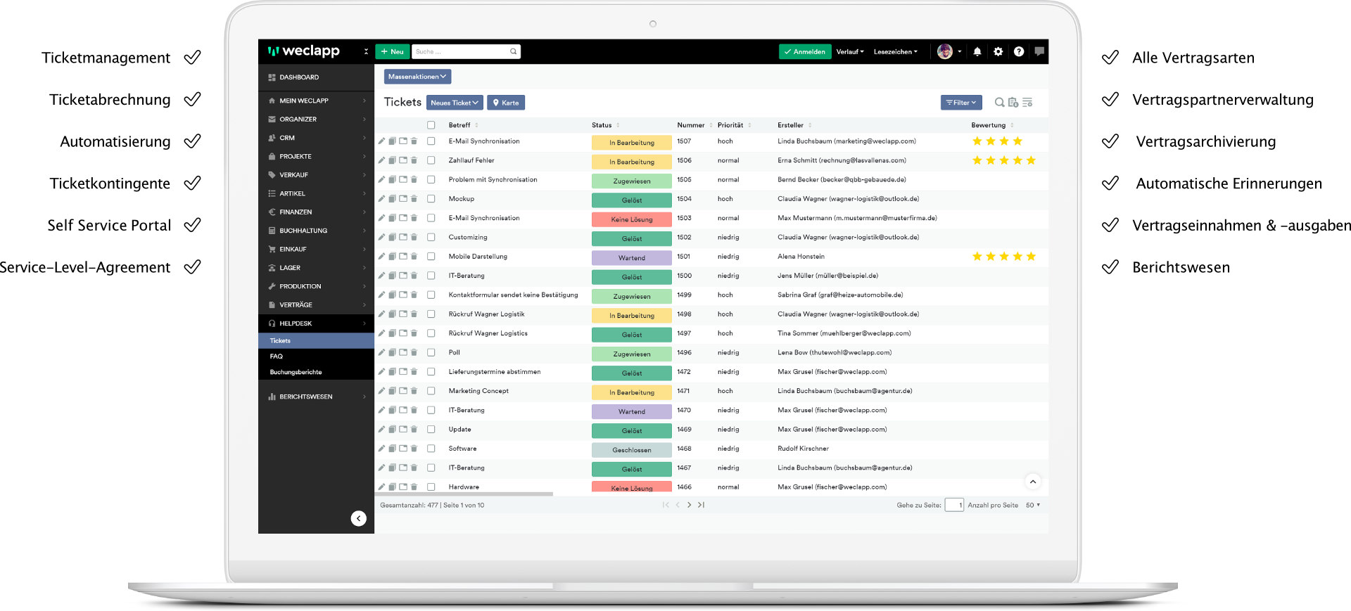 Supportmanagement & Ticketmanagement